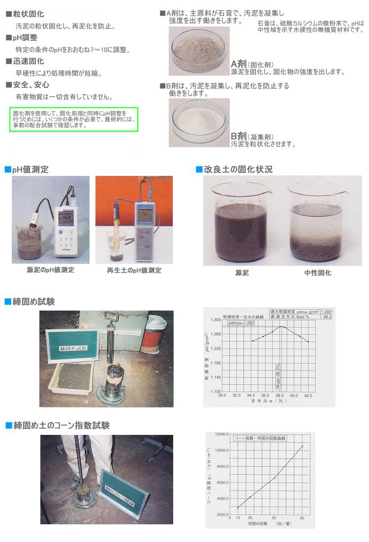 固化処理剤の特長